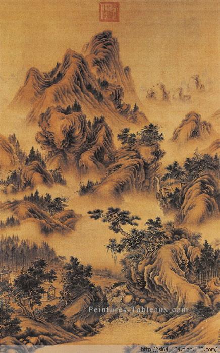 Lang brillant paysage vieux Chine encre Giuseppe Castiglione ancienne Chine à l’encre Peintures à l'huile